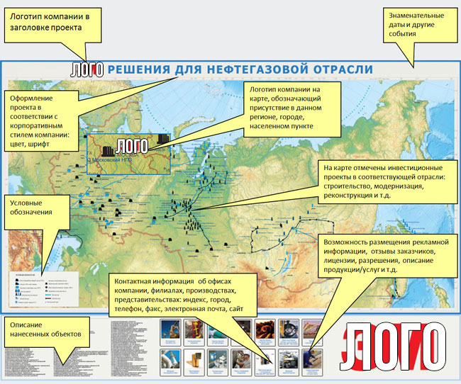 инвестиционная карта